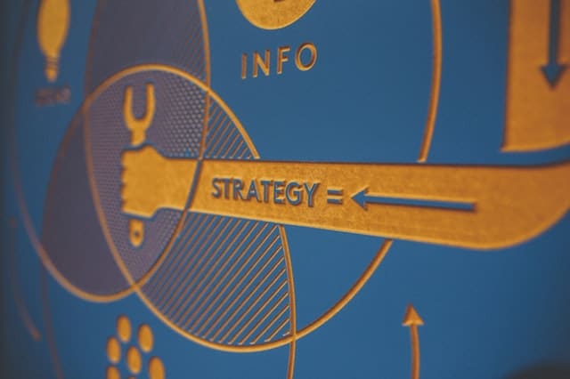 Best Digital Strategy