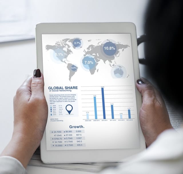 digital transformation