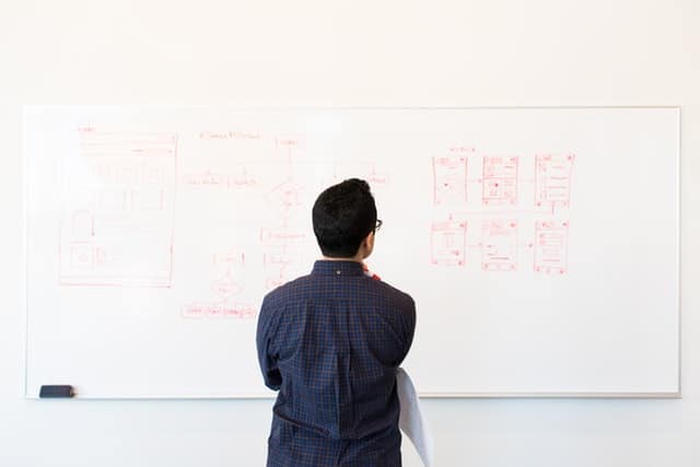 ERP Business