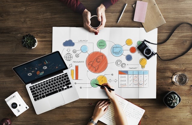 Do This Before You Select a New ERP System