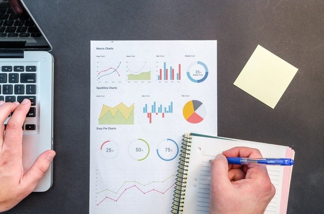 Successful Workday or SuccessFactors HCM Implementation