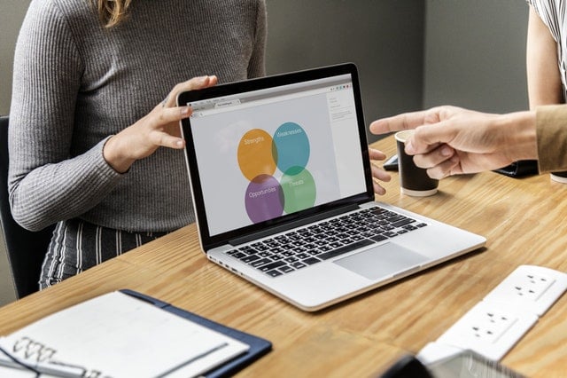 Global Digital Transformation Strategy