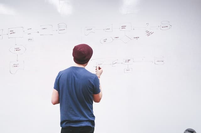 ERP Implementation vs. Business Transformation