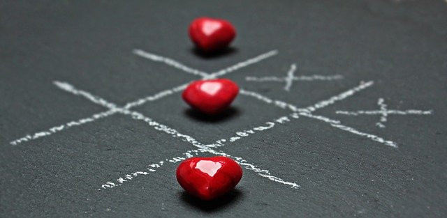 Three Stages of Digital Transformation