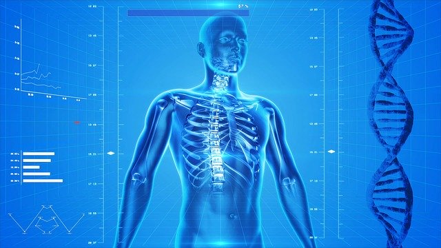 Status of the Healthcare Industry & ERP