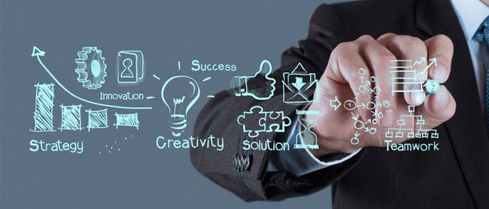 Business and Digital Transformation Leader