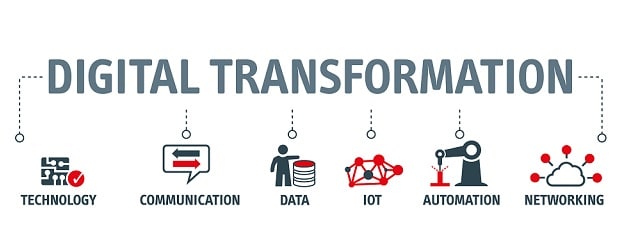 Les 10 avantages principaux de la transformation digitale