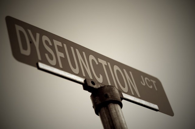 Organizational Dysfunctions in Digital Transformation