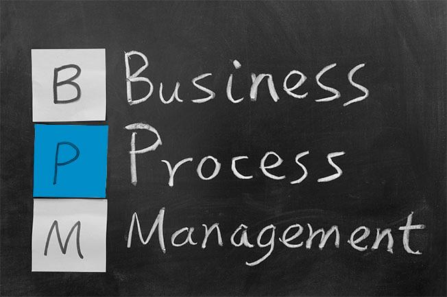 How Business Process Management Works